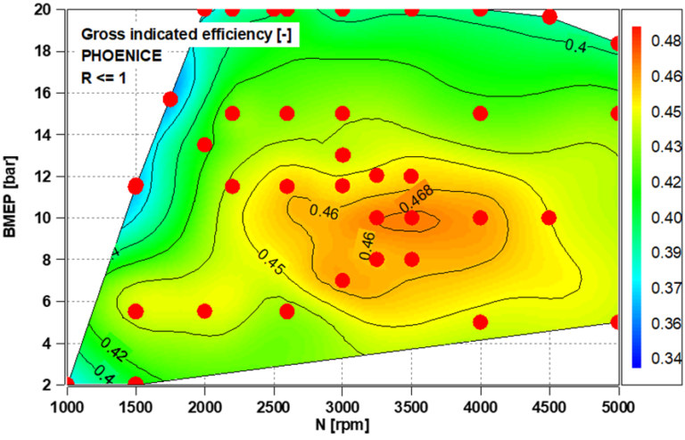 Contour map of the engine fuel consumption as a function of the